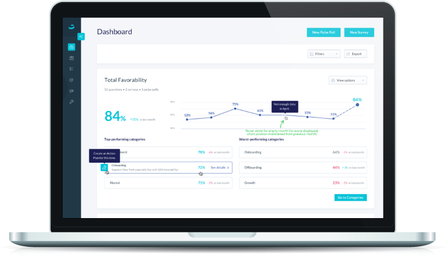 screenshot of Betterworks Engage